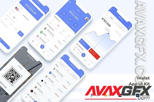 Wallet App UI Kit R8JV8Y2