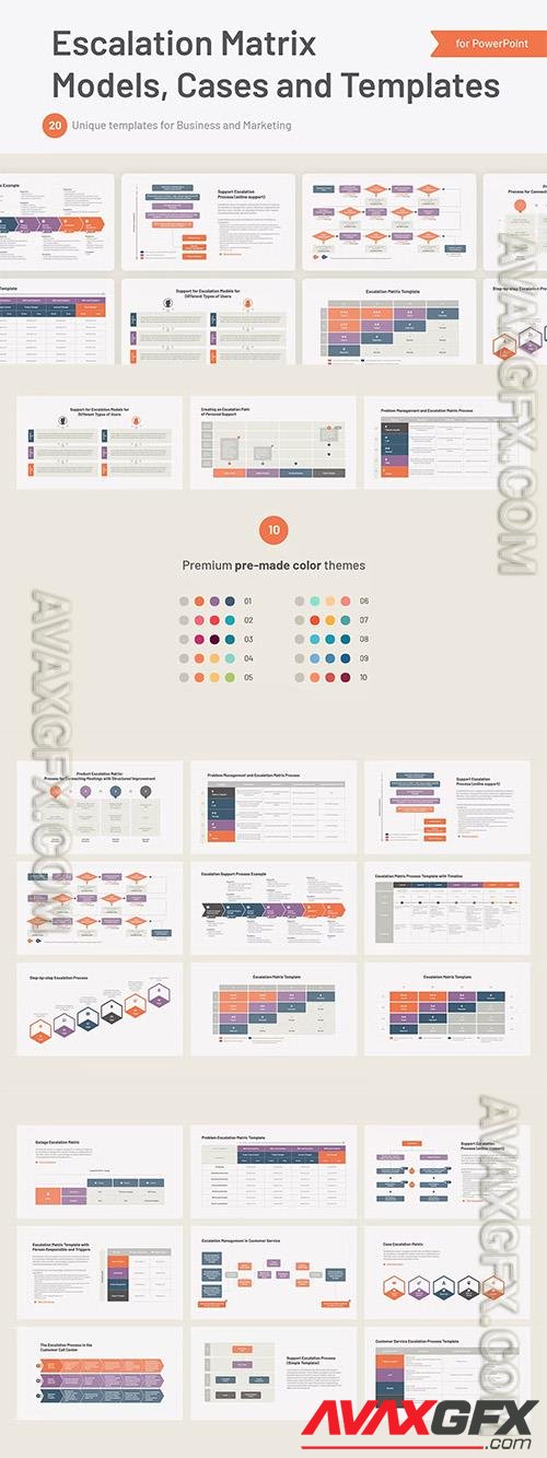 Escalation Matrix models, Templates Powerpoint, Keynote and Google Slides