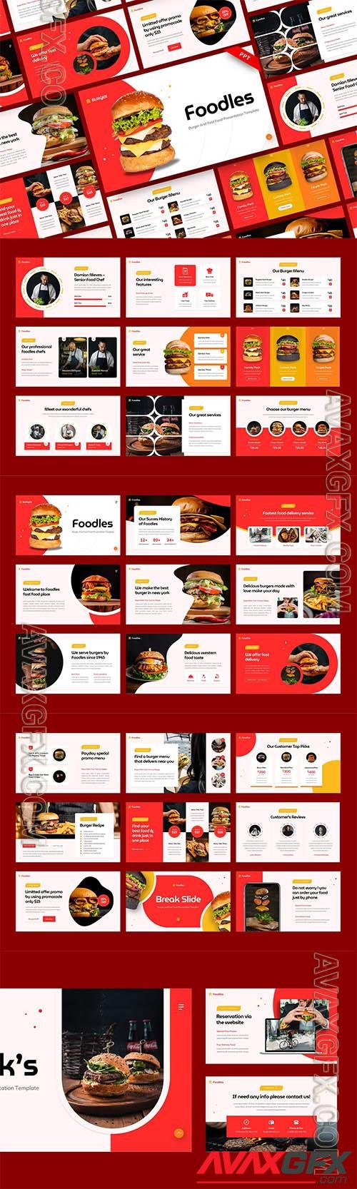 Foodles - Burger And Fast Food Powerpoint, Keynote and Google Slides Templates