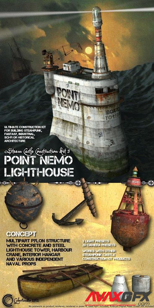 Point Nemo Lighthouse