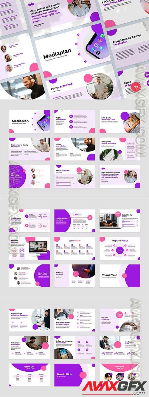 Social Media Strategy Powerpoint, Keynote and Google Slides Template