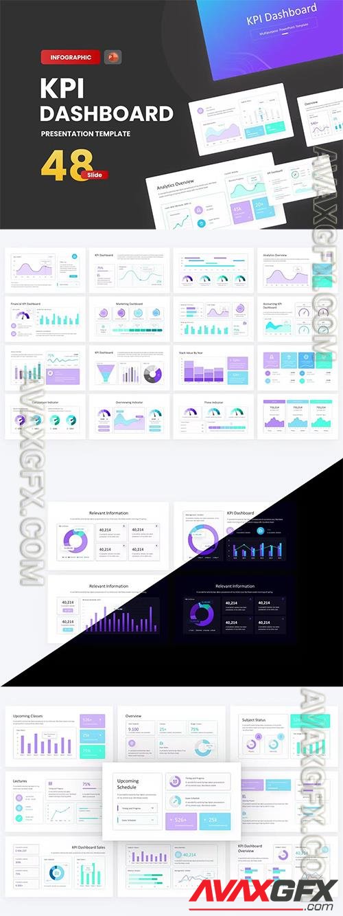 KPI Dashboard Gradient PowerPoint Template