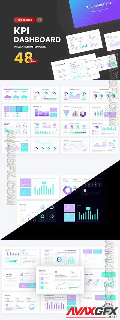 KPI Dashboard Outline PowerPoint Template