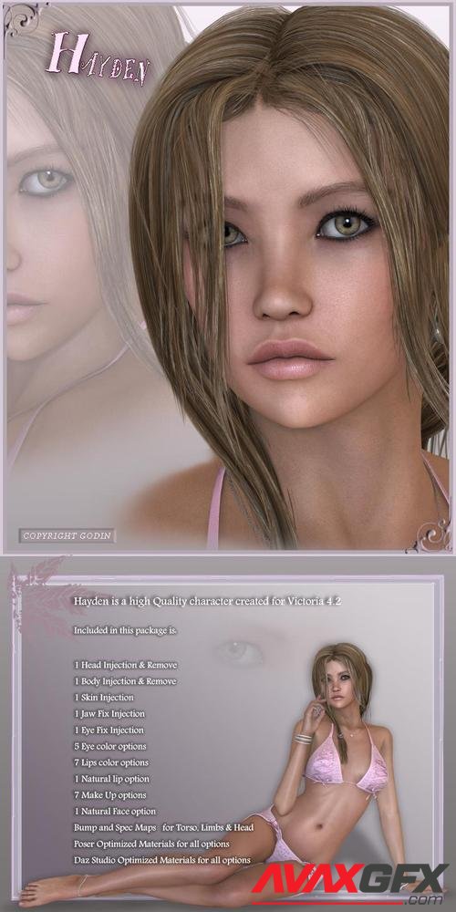 VH Hayden for Victoria 4.2