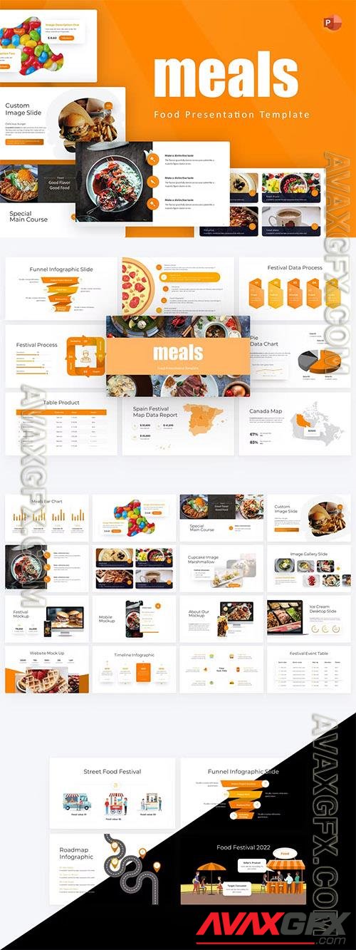 Meals Food PowerPoint Template