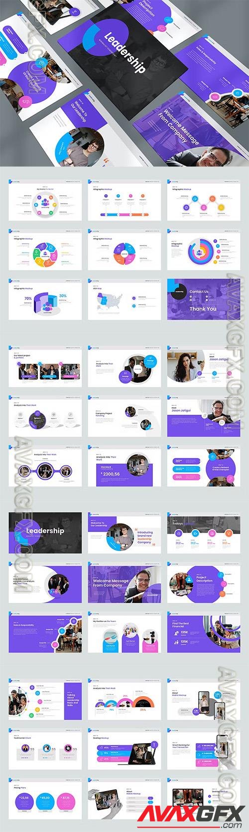 Leadership Powerpoint, Keynote and Google Slides Template