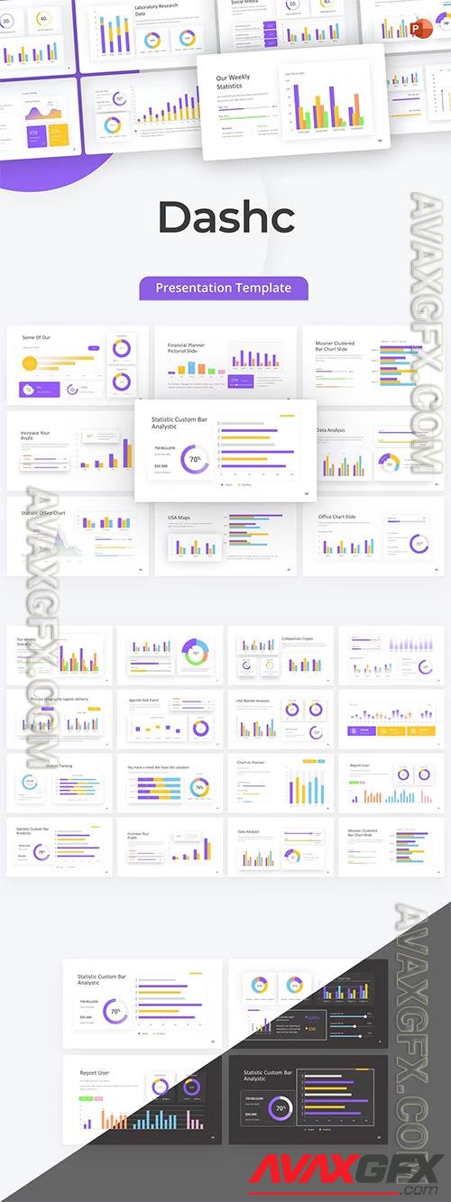 Dashc Dashboard PowerPoint Template H5W6CJ8