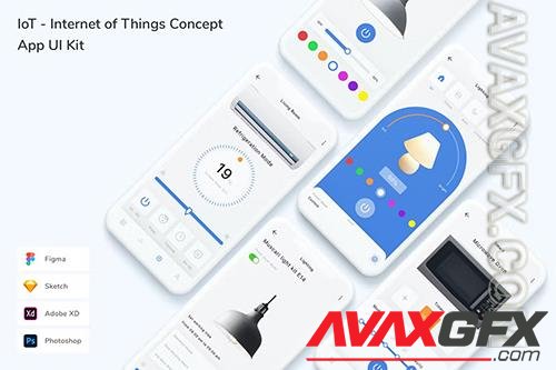 IoT - Internet of Things Concept App UI Kit 9KTC7LA