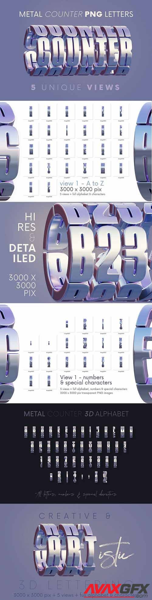 Metal Counter - 3D Lettering - 7072924