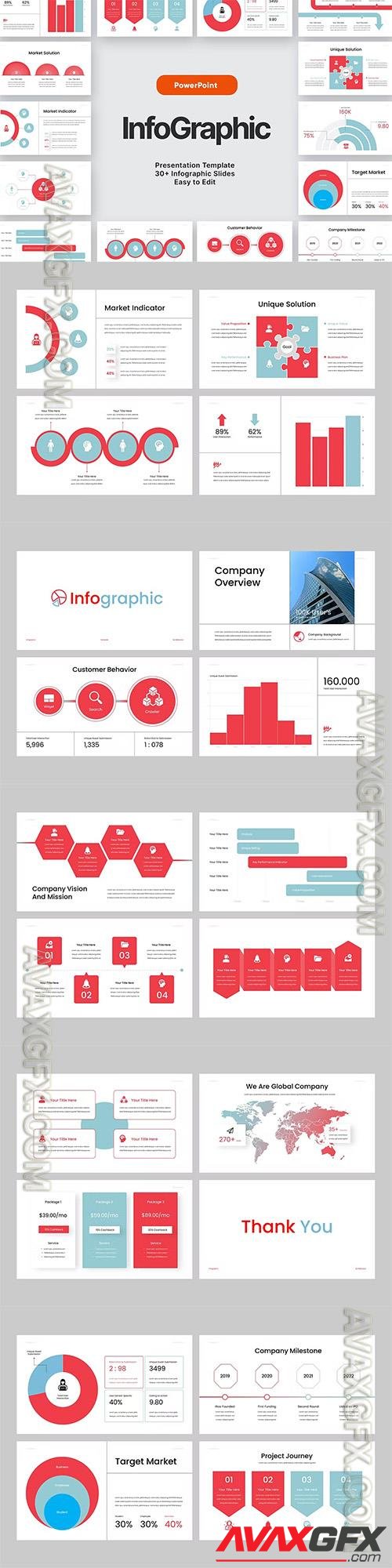 Infographic Powerpoint, Keynote and Google Slides Template