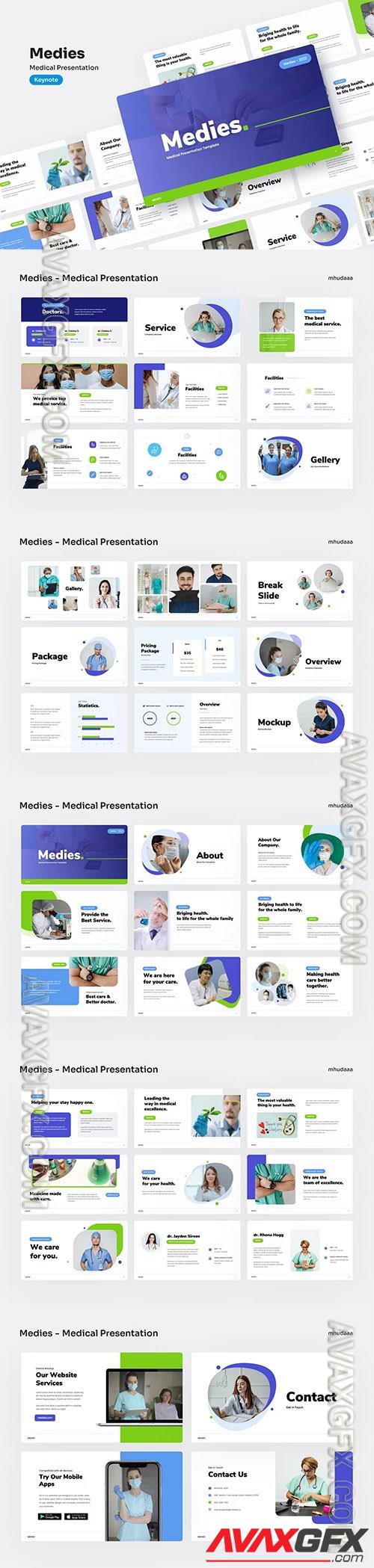 Medies - Medical Powerpoint, Keynote Presentation