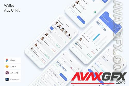 Wallet App UI Kit