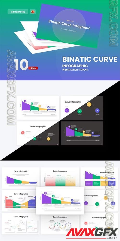 Binatic Curve Infographic PowerPoint Template