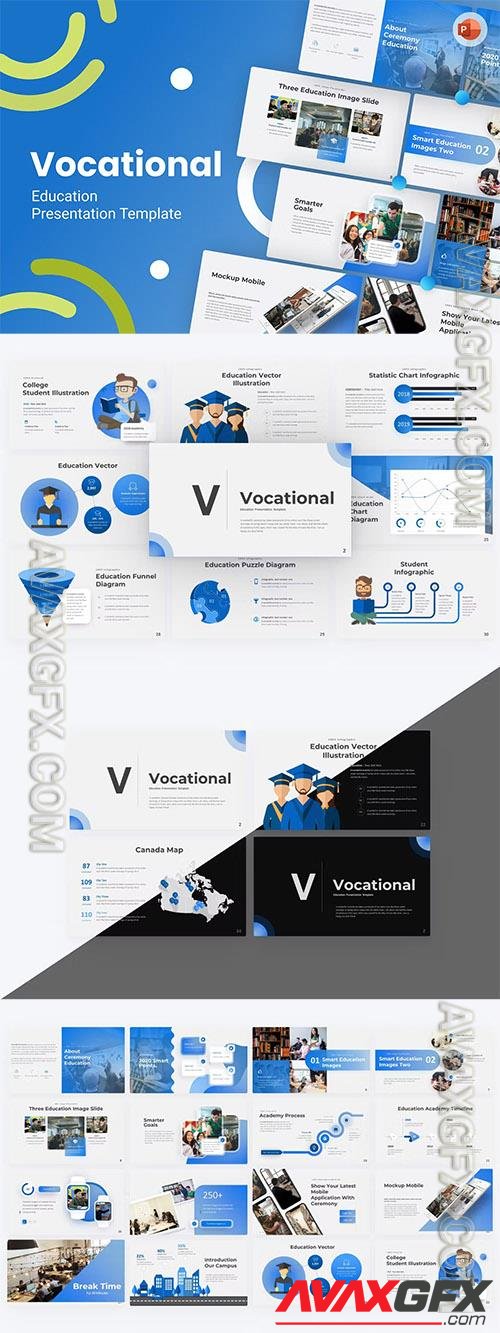 Vocational Education PowerPoint Template