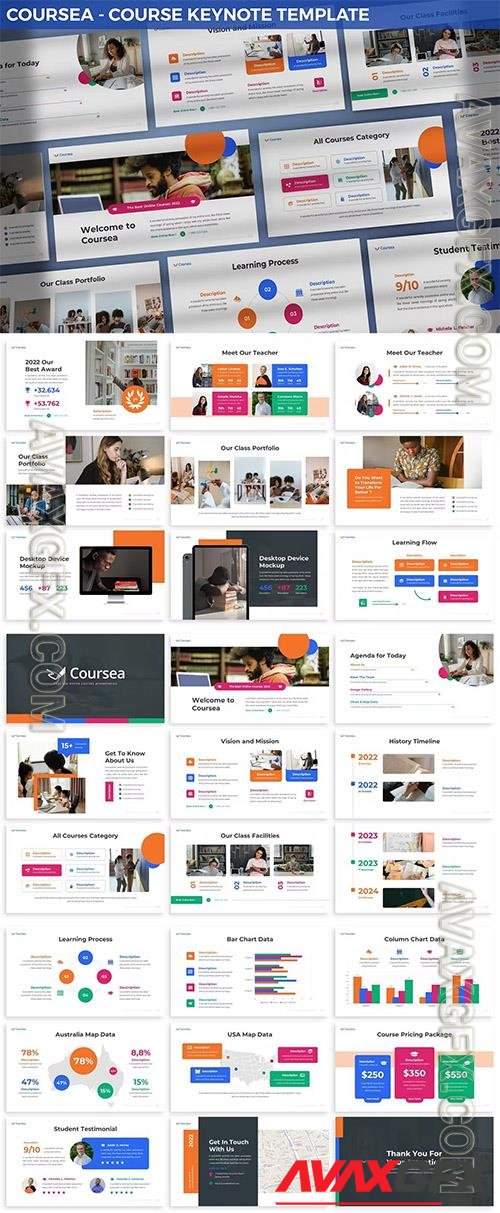 Coursea - Course Keynote Template