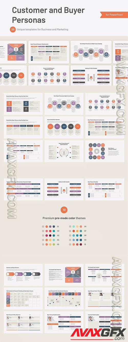 Customer and Buyer Personas for Powerpoint, Keynote and Google Slides Template