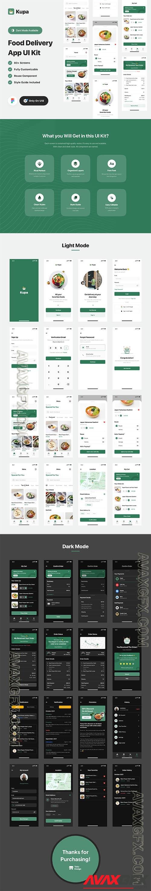 Kupa - Food Delivery App UI Kit