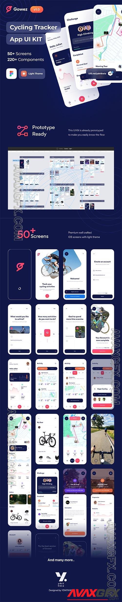 Gowez - Sport Cycling Tracker App UI Kit