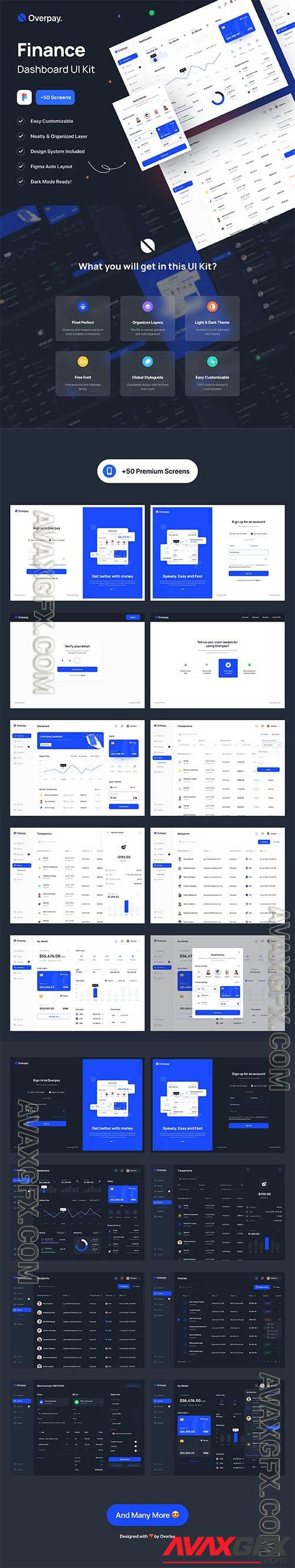 Overpay - Finance Dashboard UI Kit