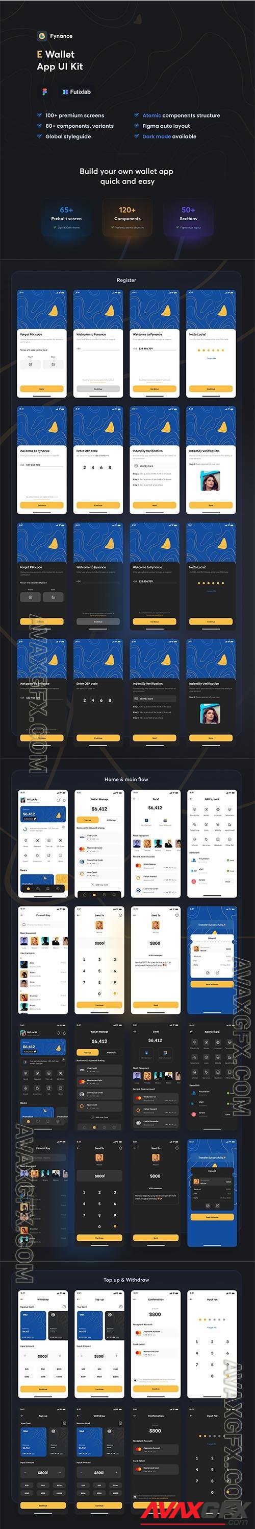 Fynance - Wallet App UI KIT