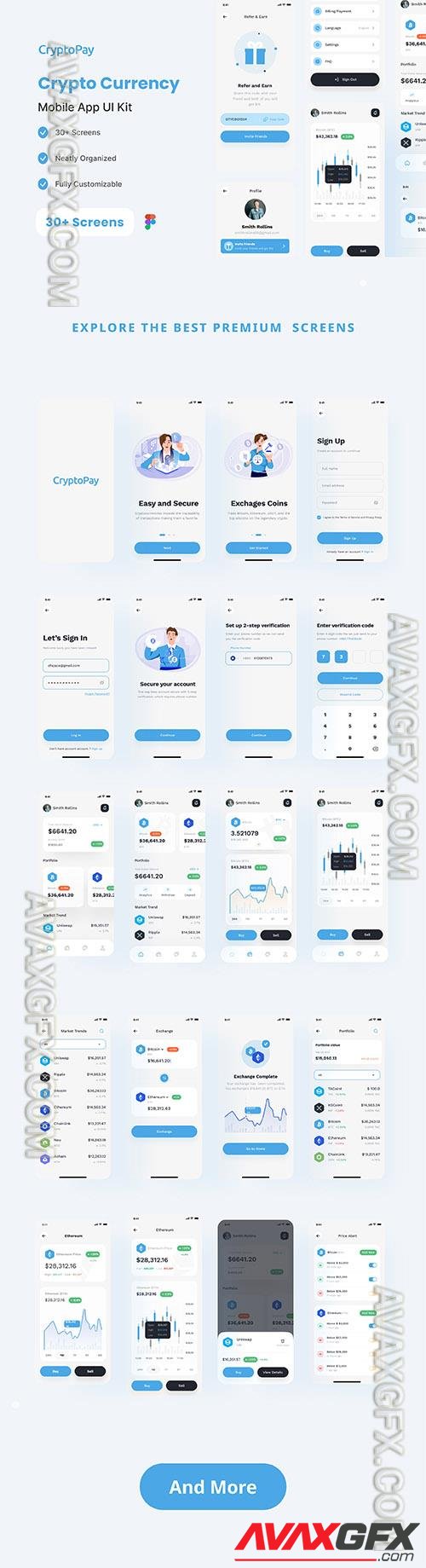 Crypto Currency App UI Kit