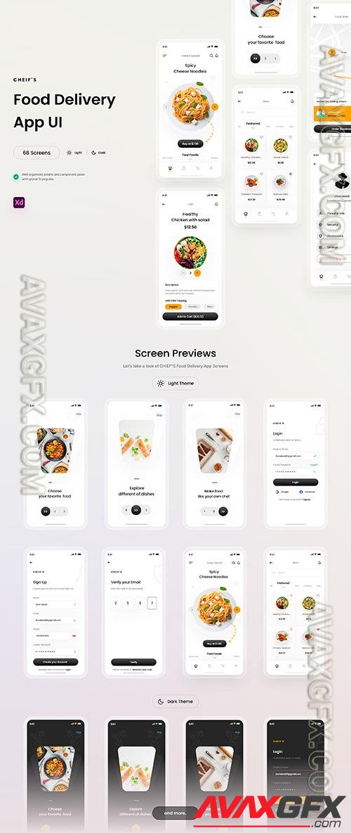 Chiefs Food App UI Kit