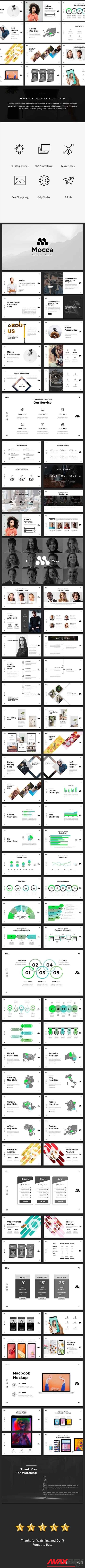 Graphicriver - Mocca Stylish Powerpoint 21399567