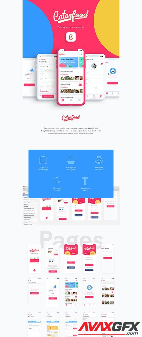 Caterfood UI Kit