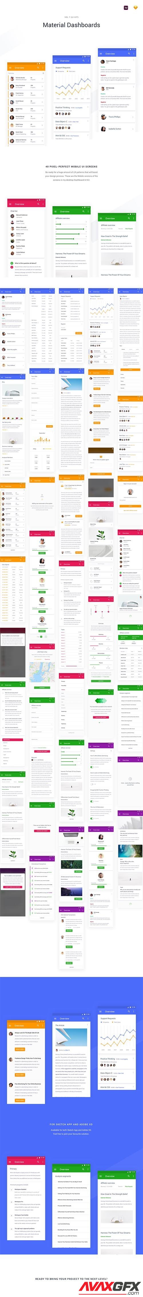 Mobile Material Dashboards UI Kit