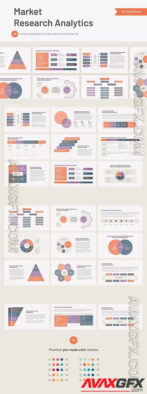 Market Research Analytics Powerpoint, Keynote and Google Slides Template