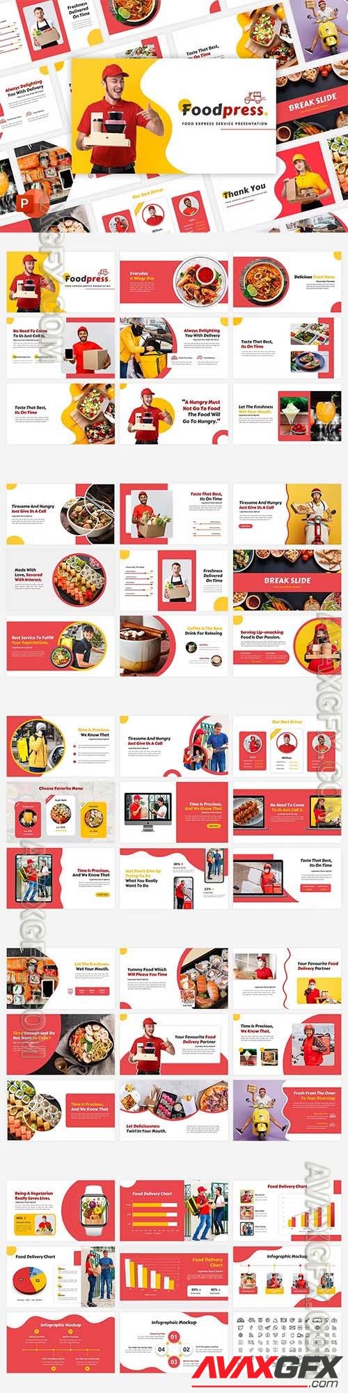 Foodpress - Food Delivery Powerpoint, Keynote and Google Slides Template