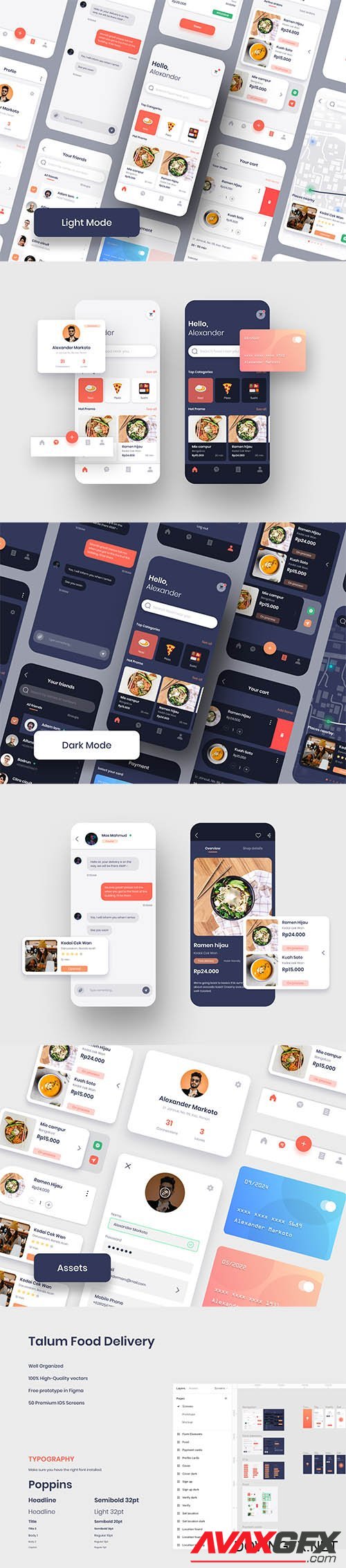 Talum - Food Order and Delivery - UI8