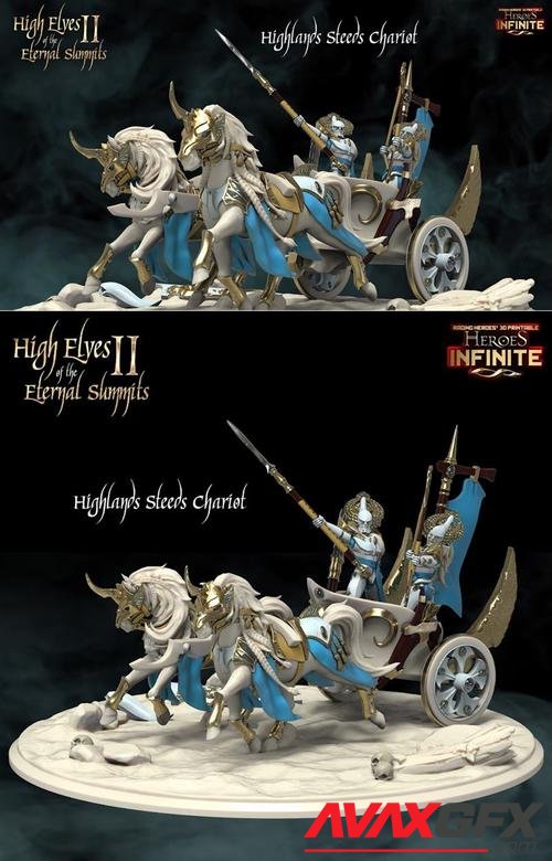 Highlands Steeds Chariot – 3D Print