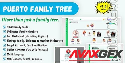 CodeCanyon - Puerto Family Tree Builder SAAS v1.5.2 - 25799178