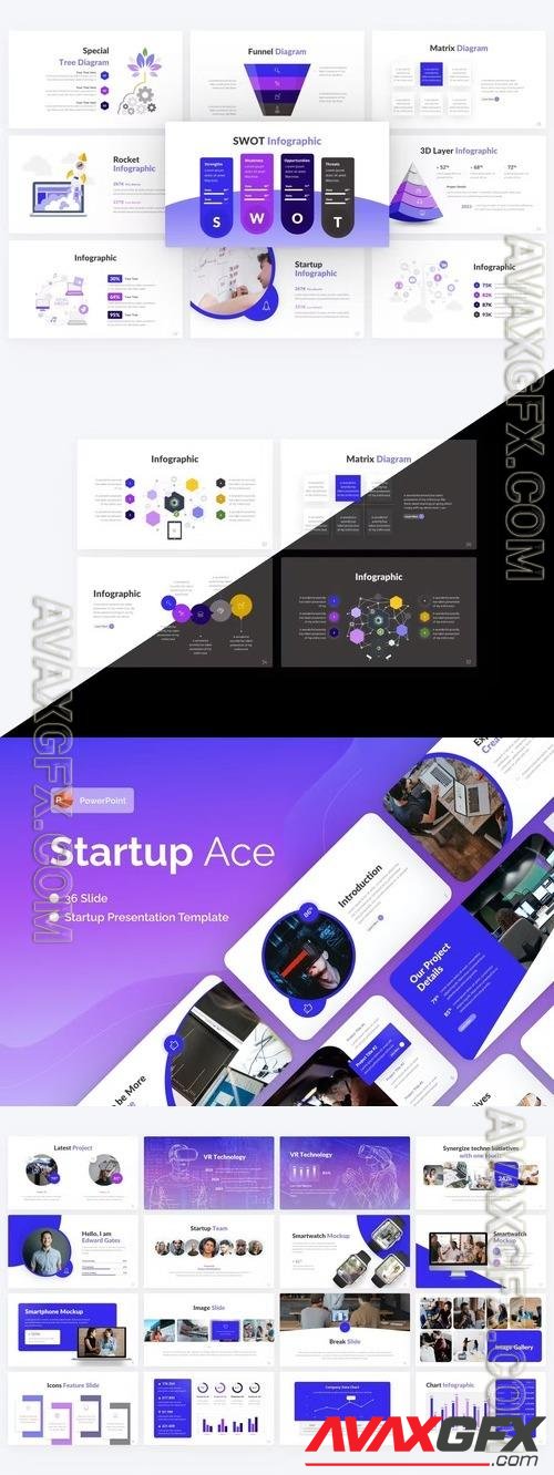 StartupAce Startup PowerPoint Template