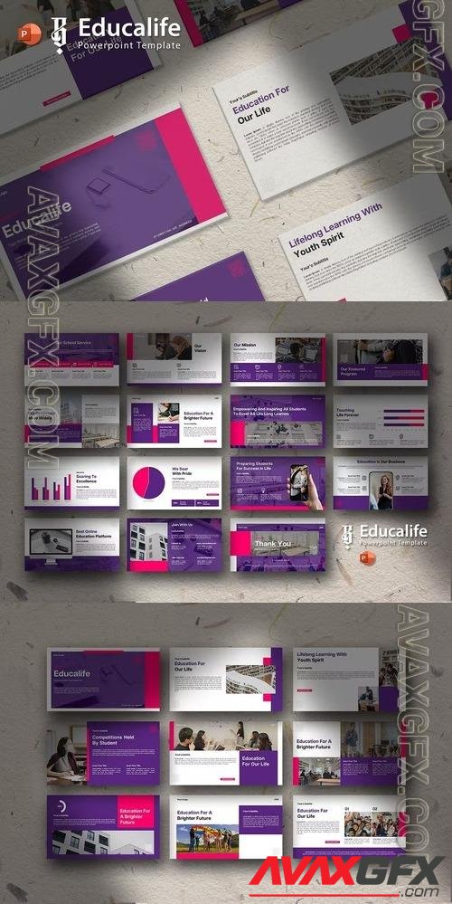 Powerpoint Template - Educalife