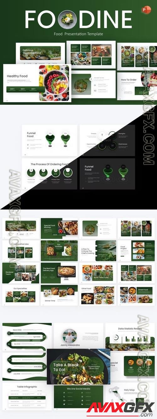 Foodine Green Elegant Food Gradient PowerPoint