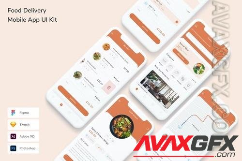 Food Delivery Mobile App UI Kit AWCUMVR