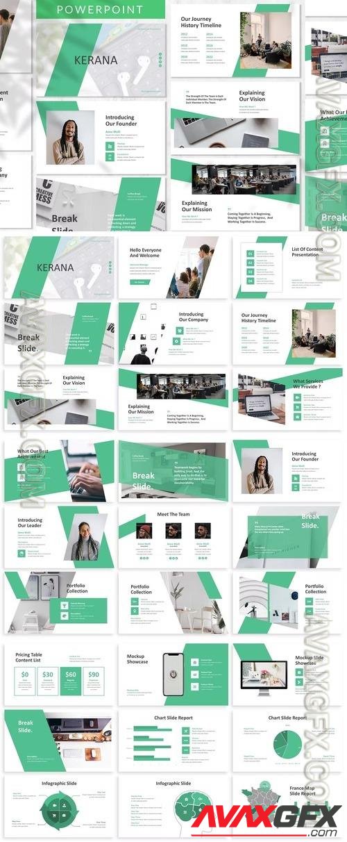 Kerana - Business Powerpoint Template