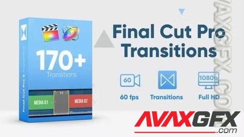 170+ Final Cut Pro X Transitions 38524672