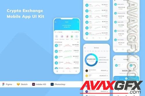 Crypto Exchange Mobile App UI Kit GRPGFG5