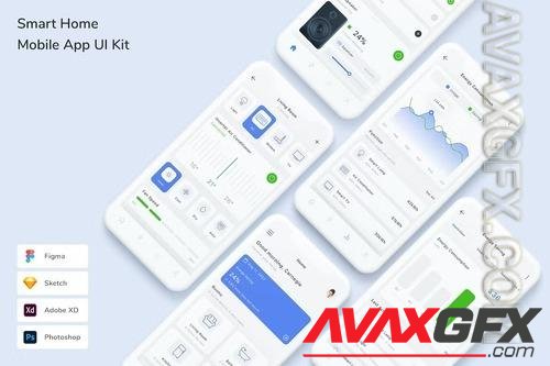 Smart Home Mobile App UI Kit G95XFJ4