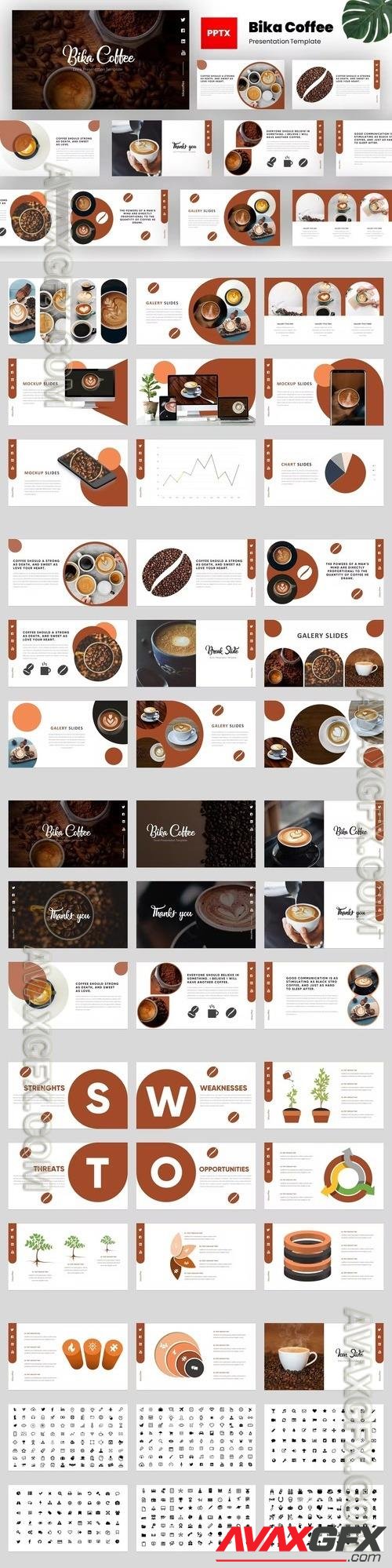 Bika Coffee - Coffee Shop Powerpoint Template