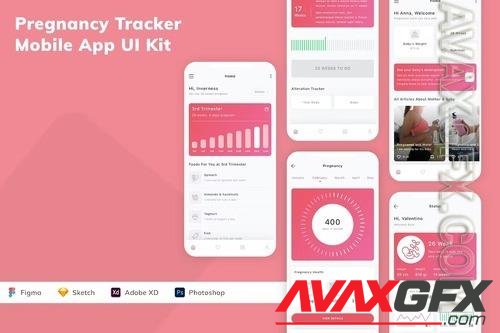 Pregnancy Tracker Mobile App UI Kit GTSV48U