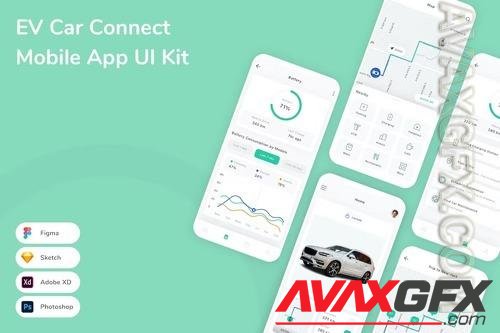 EV Car Connect Mobile App UI Kit BRF6N24