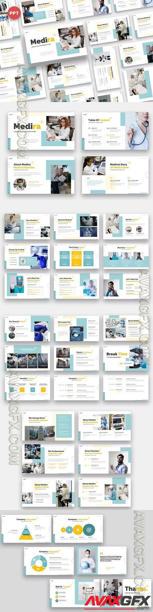 Medira - Medical Powerpoint, Keynote and Google Slides Template 