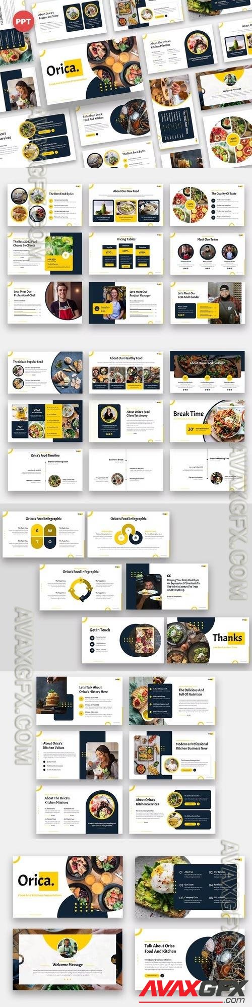 Orica - Food & Kitchen Powerpoint, Keynote and Google Slides