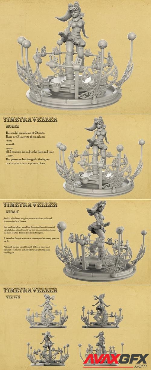 Timetraveller – 3D Print