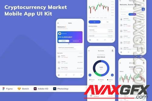 Cryptocurrency Market Mobile App UI Kit 3PSSZTU