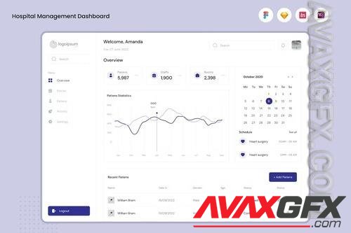 Hospital Management Dashboard 2N7VQ5C